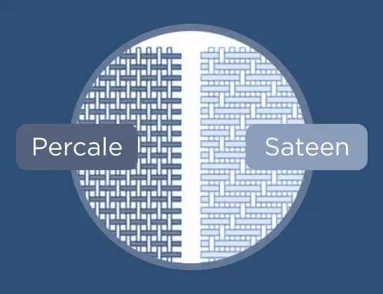 547x420-thread-count-04